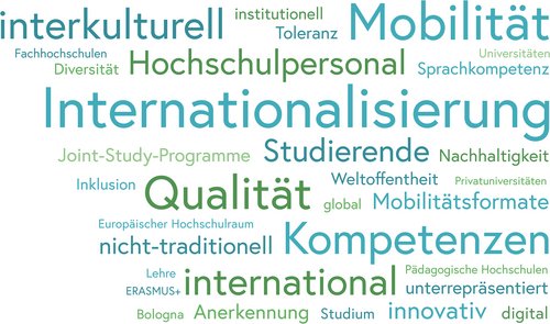 Der Alternativtext wird in Kürze eingefügt
