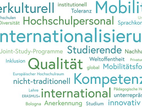 Der Alternativtext wird in Kürze eingefügt
